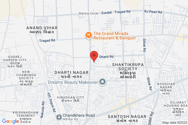 Rakesh C Pandya