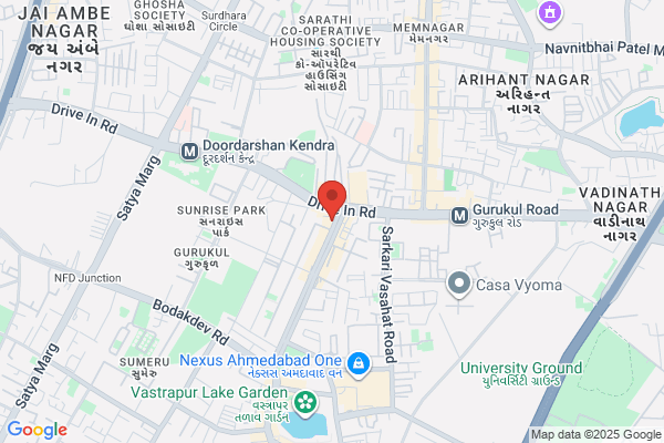 Sales India Surgicals