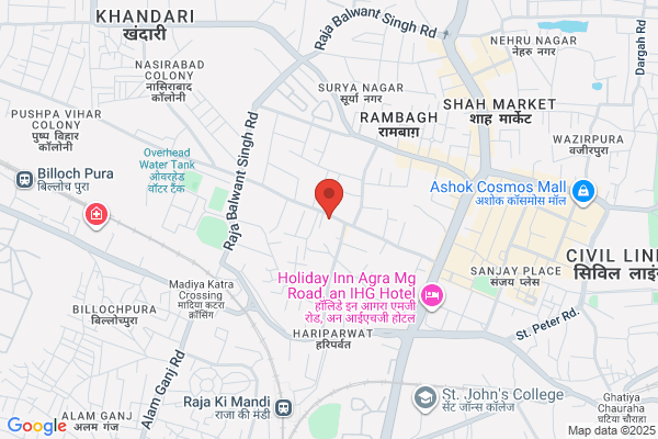 Dr. Utkarsh- Clinic for Surgery and Urology