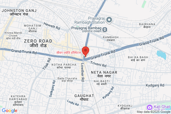 ArpitIVF- Best IVF Center in Allahabad