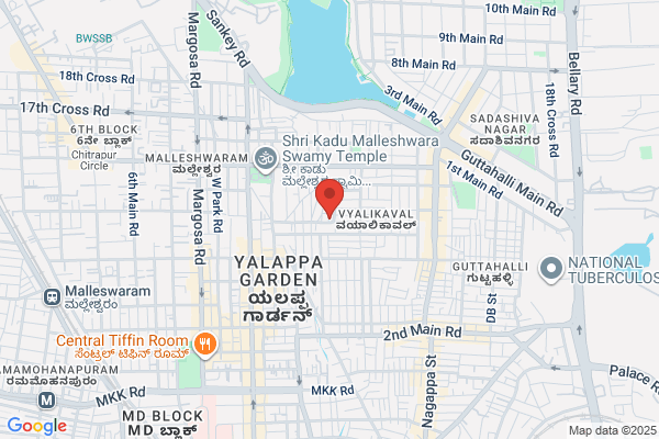 Astrologers Bhat Mg (Ma)
