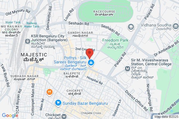 Bangalore Foresight Pvt Ltd