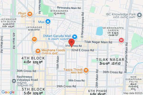 Megastar Astrologer Center