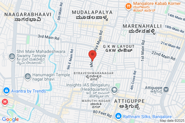 CredR Used Bikes Showroom - Vijayanagar - Sri Sai Maruti Bikes