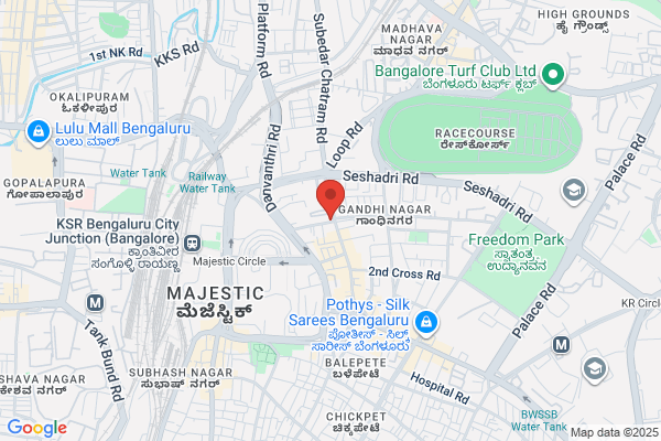 Prof Basavaraju B & Associates
