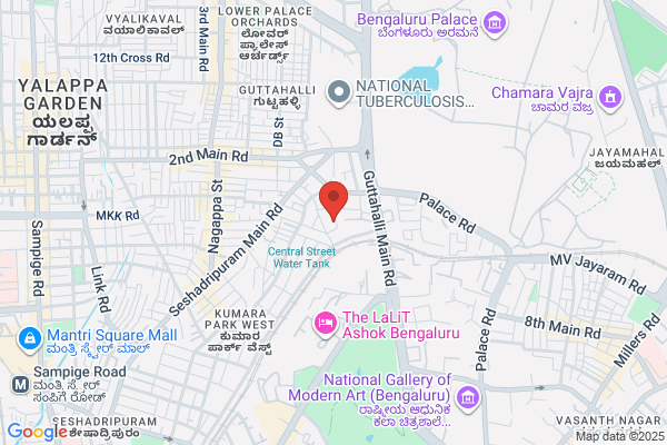 Nandish Associates