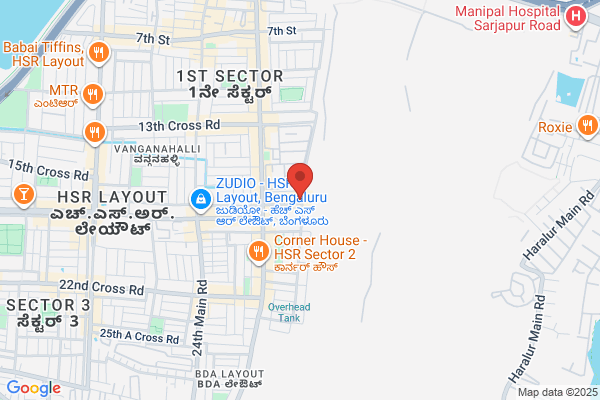 Gajjar Realtors
