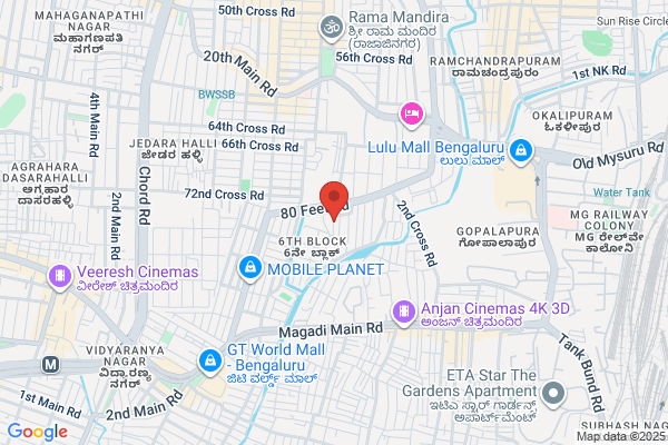 Hanuman Travels Links