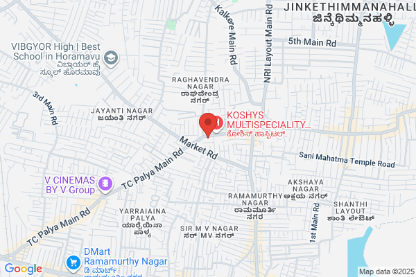 Mamatha Bakery