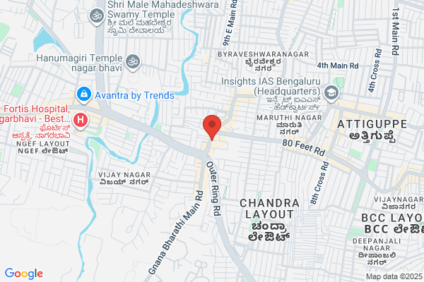 Santhosh Bakery