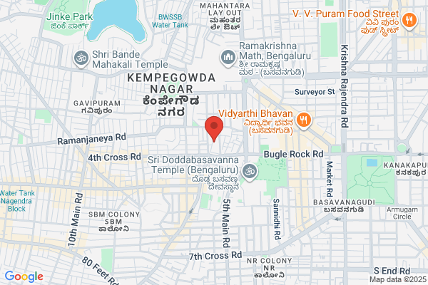 Sri Banashankari Enterprises