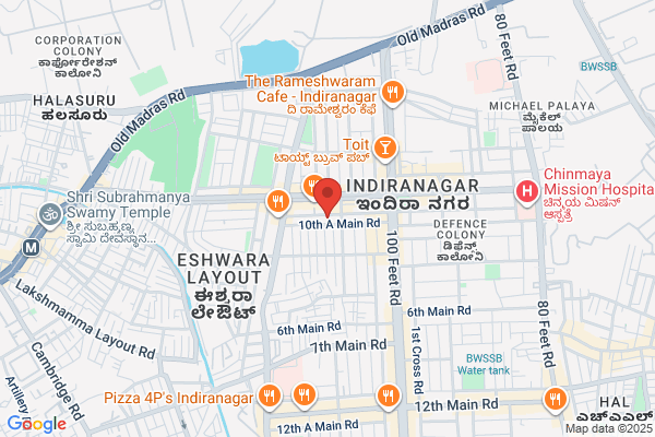 Best Astrologer Bangalore