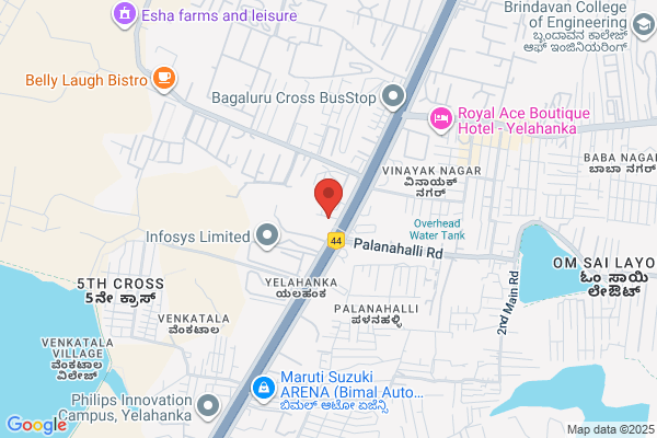 Bangalore Spokes Pvt Ltd
