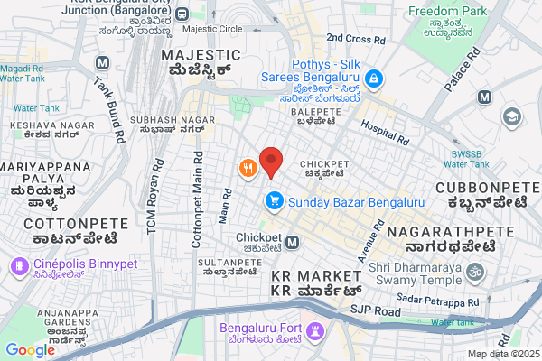 Parameshwara Novelties