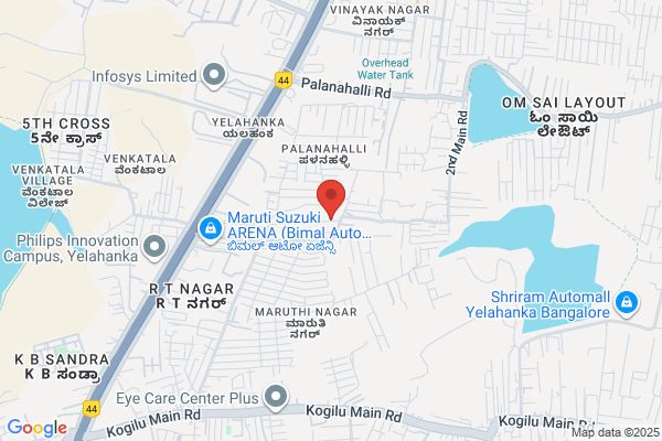 Sri Pradhyumna Technologies Pvt Ltd