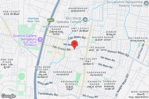 Navkar Department Stores