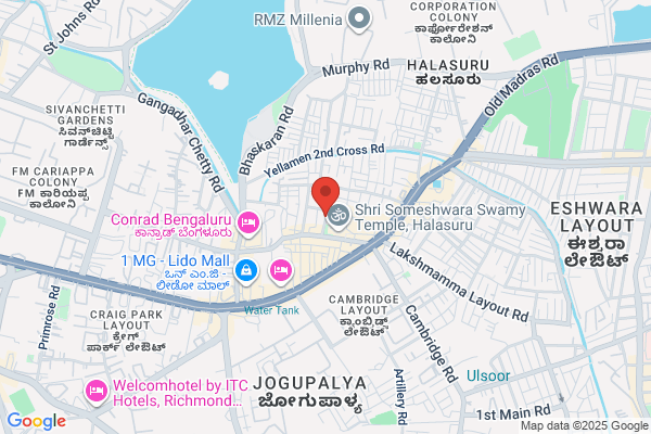 Mamatha Stores