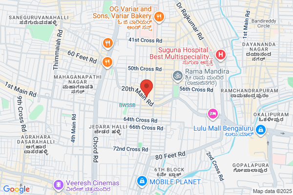 Sandeep Poly Clinic