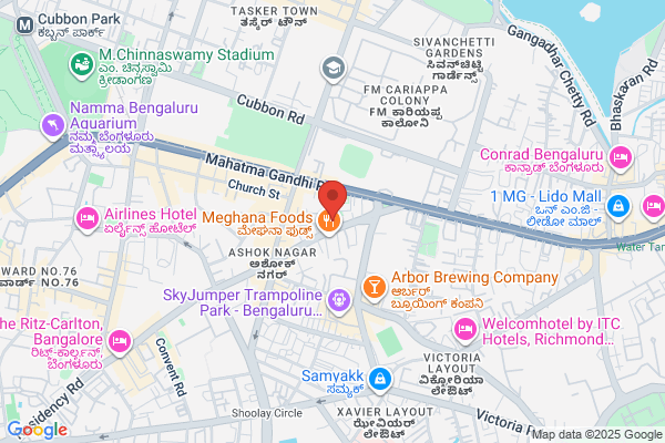 PhD-India