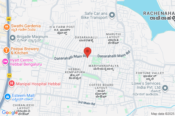 Sanjeevani Polyclinic
