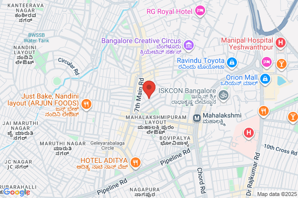 Mruthyunjaya Dr H S