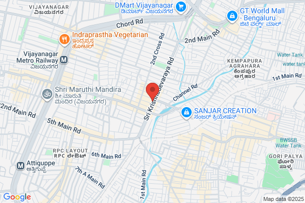 Padma S Mudakappanavar Dr