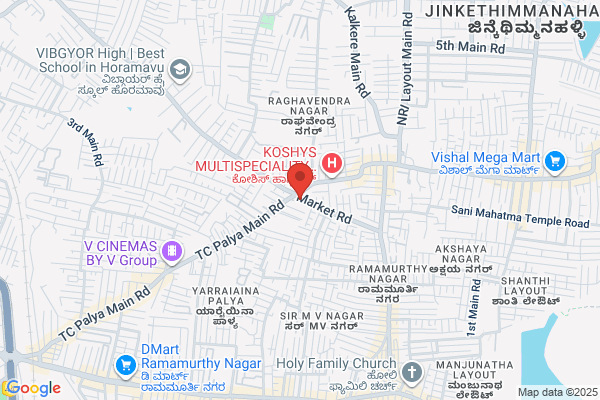 Ganesha Store