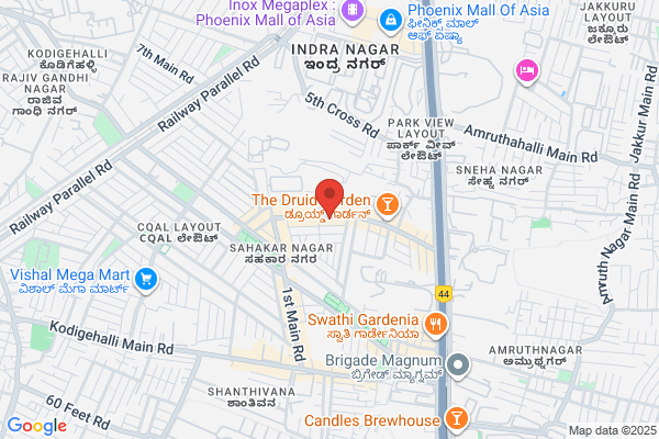 Anjaneya Stores