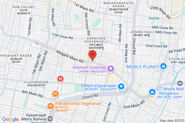 Gokul Stores