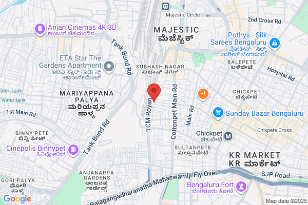 Mani Stores