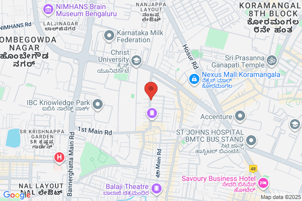 Manoj General Stores