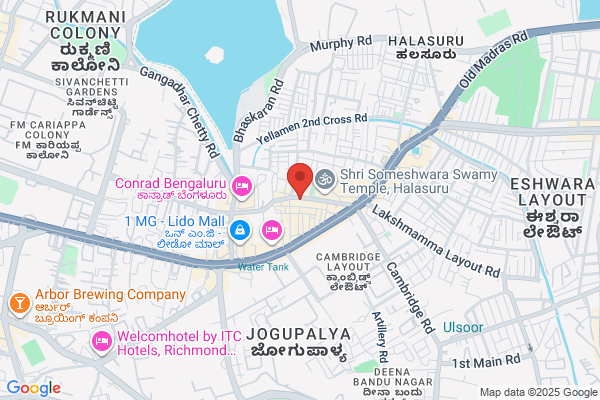 Ramdas Stores