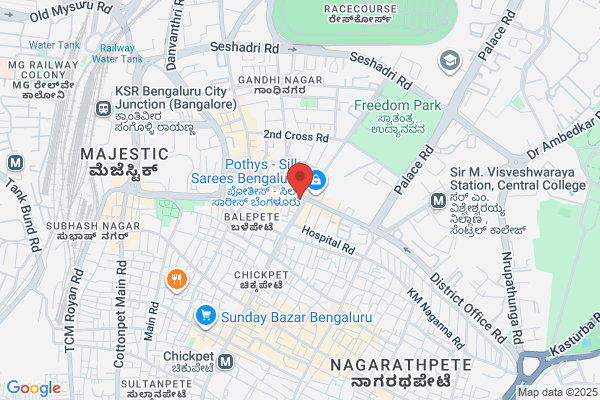 Shakthi Stores
