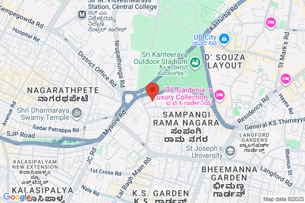 Bangalore Kidney Stones Hospital