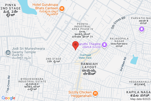 Magnetics Corporation Of India