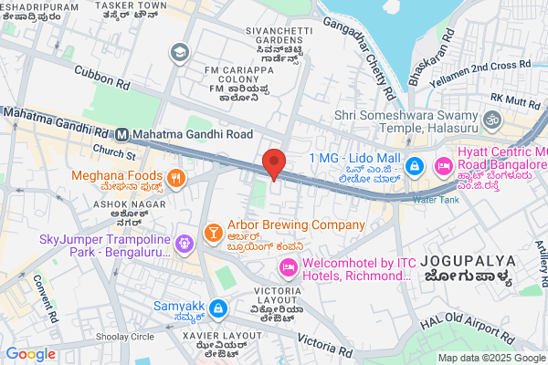 Research International India