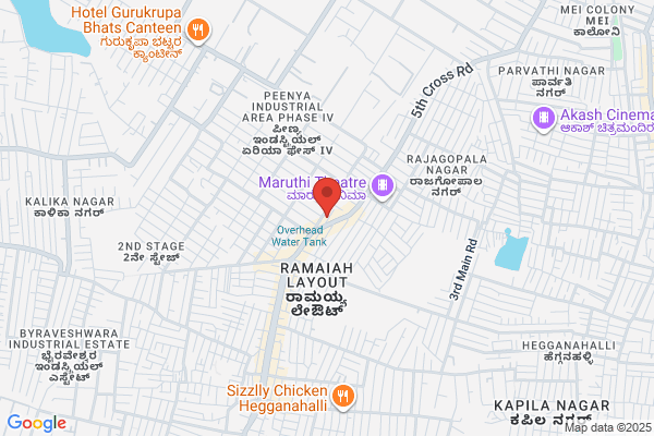 Sri Anjanadri Medicals