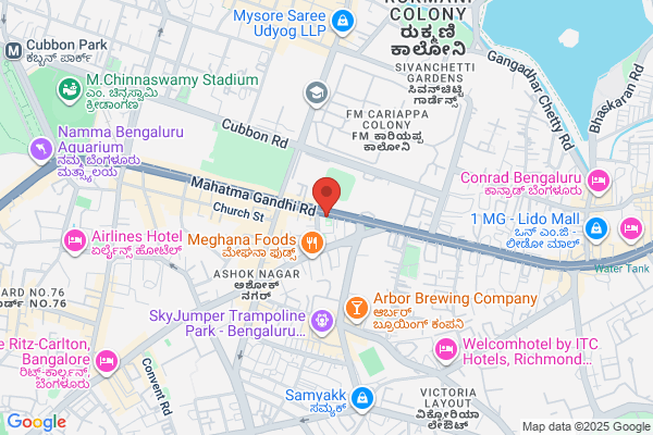 Kerala State Handicrafts Emporium