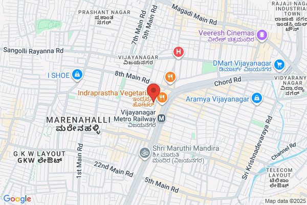 Narasimha Dr R