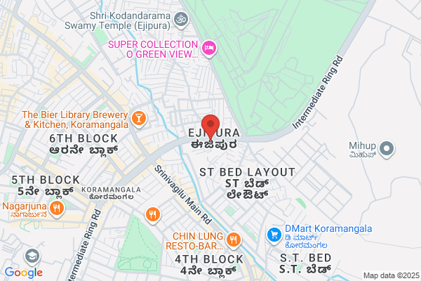 Breakout Escape rooms