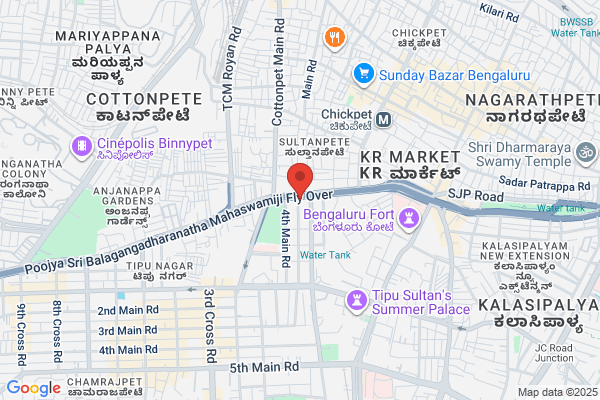 Subramanyeshwara Trading Co