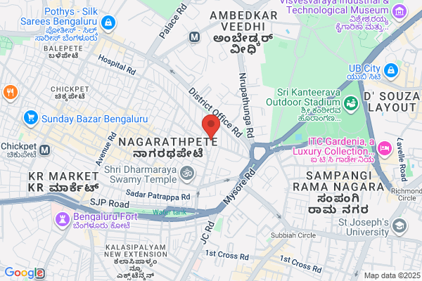 Ananda Stores