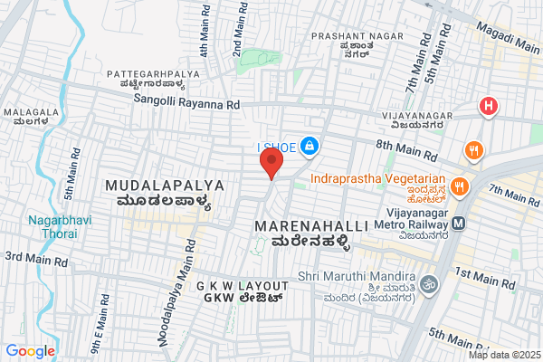 Mangalore Corner