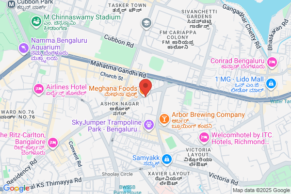 Meenakshi Garden Resorts Pvt Ltd