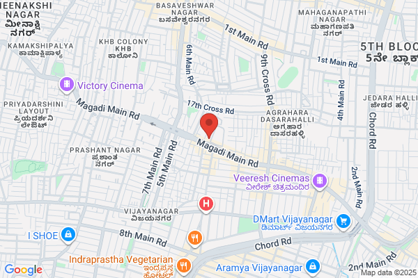 Sarvodaya Group Of Institutions