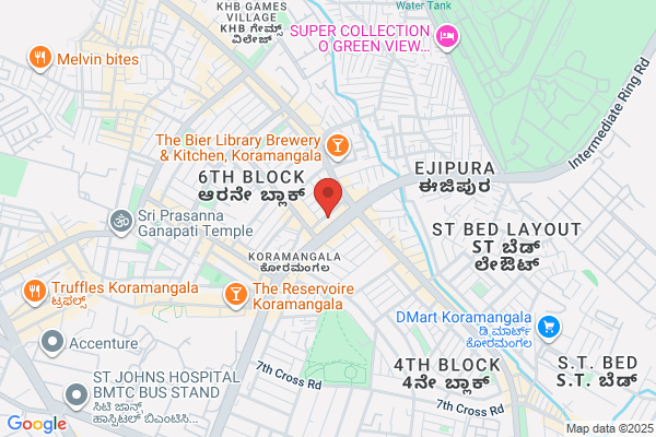 Best astrologer in Bangalore