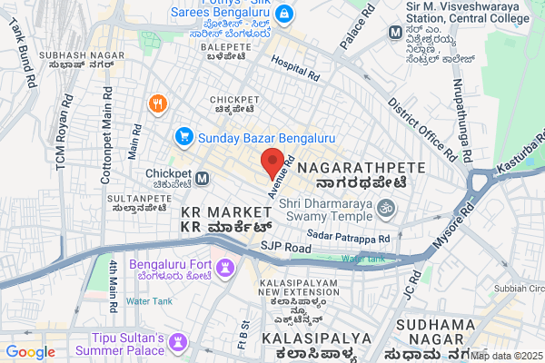Sha Mangilal Babulal & Co
