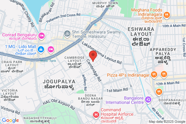 Datacard Software India P Ltd