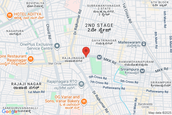 Solution India Pvt Ltd