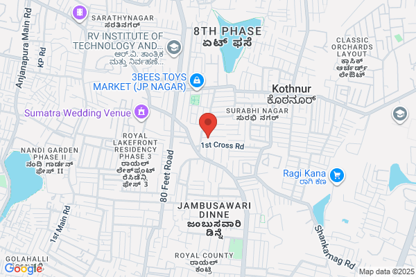 Nataraj & Co